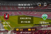 乐鱼体育官方网站-富川FC主场不败迎战全北现代，双方攻防数据悬殊|客场|比赛|风险点|克星|球队_新浪体育_新浪新闻