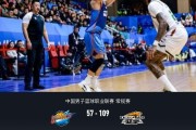 乐鱼体育app下载-辽宁109-57轻取四川，莫兰德14+10+5，段睿骐15分