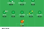 乐鱼体育官方入口-达曼协作1-0吉达联合，哈立德-加纳姆一剑封喉